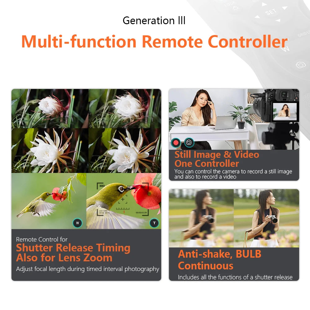 Wireless Shutter Release Remote Control for Sony Cameras - AODELAN