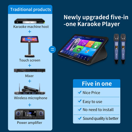 InAndOn KV-KD9 All In One KTV Player &ndash; 18.5in Touch Screen