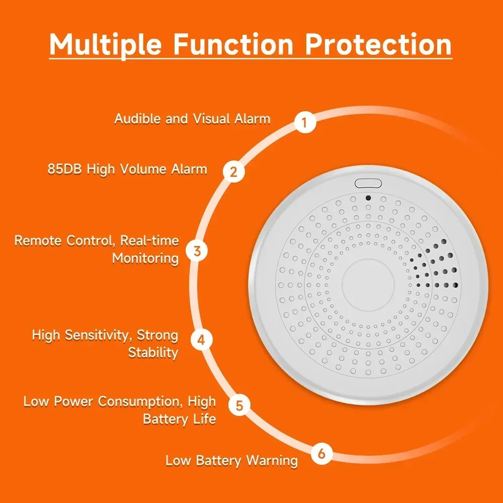 Tuya 2 In 1 WiFi Smoke And CO Alarm &ndash; 85dB Loud Alarm