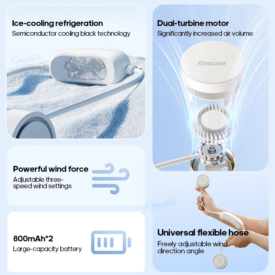 Ventilator pentru gât cu compresă rece, ventilator personal portabil cu 3 viteze pentru acasă și călătorii