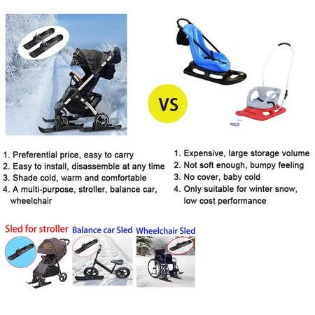Winter Balance Cycle Snow Sled Kit &ndash; Lightweight Setup