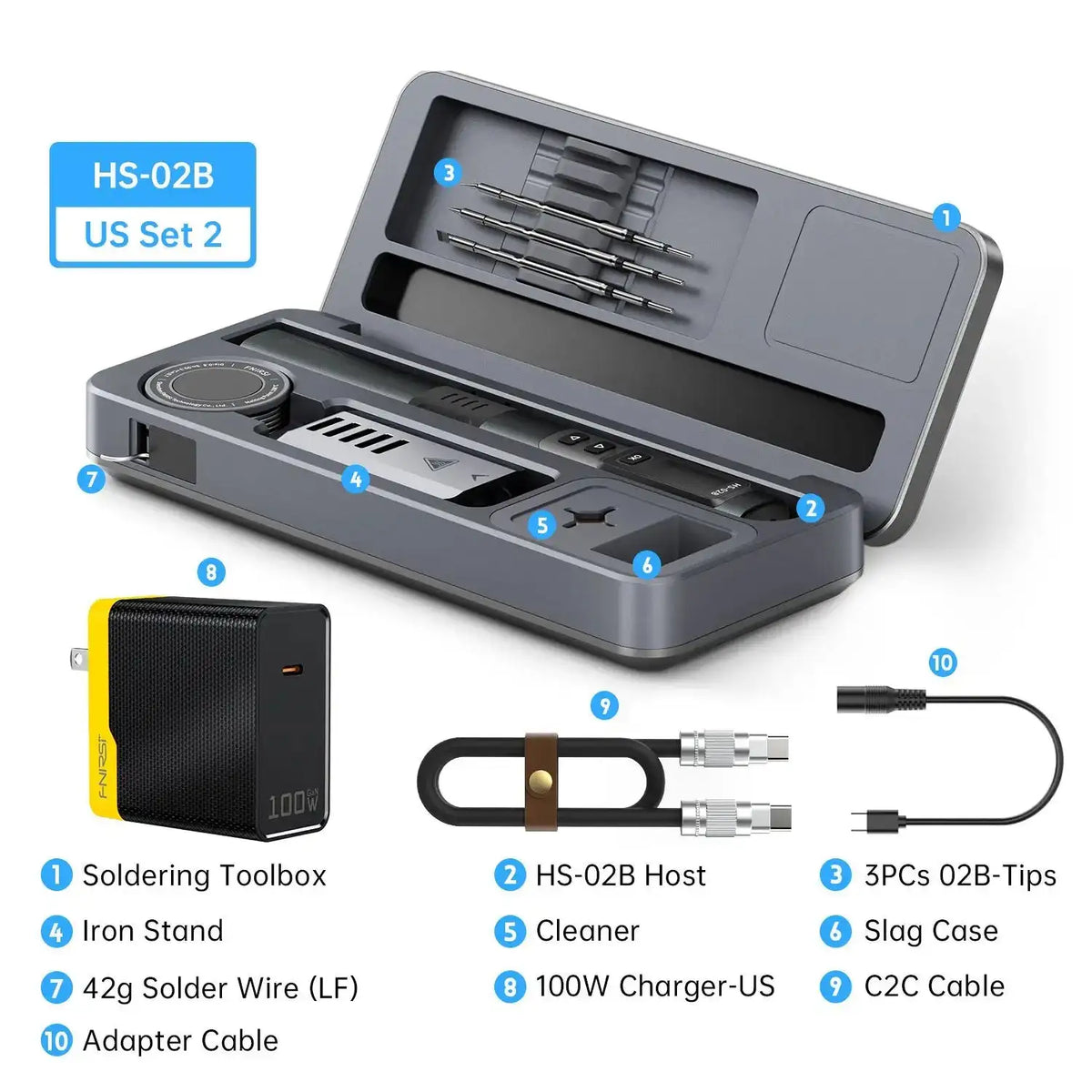 Fnirsi HS02 Adjustable Soldering Iron 100W 100 To 450C PD HS-02B-TOP-Box-US
