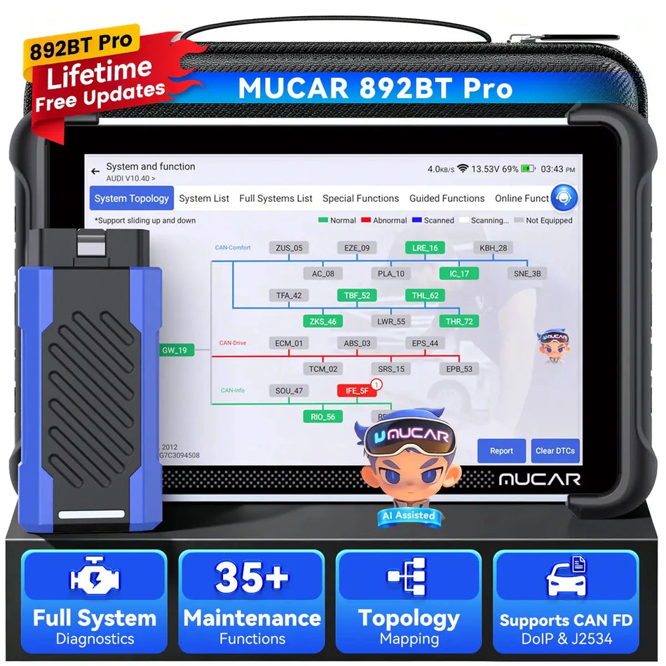 MUCAR OBD2 Diagnostic Tool With Topology Mapping And 35 Resets by InterCyprus Trading Ltd