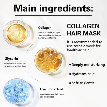 Collagen Hair Care Mask &ndash; Deep Repair with Moroccan Argan Oil