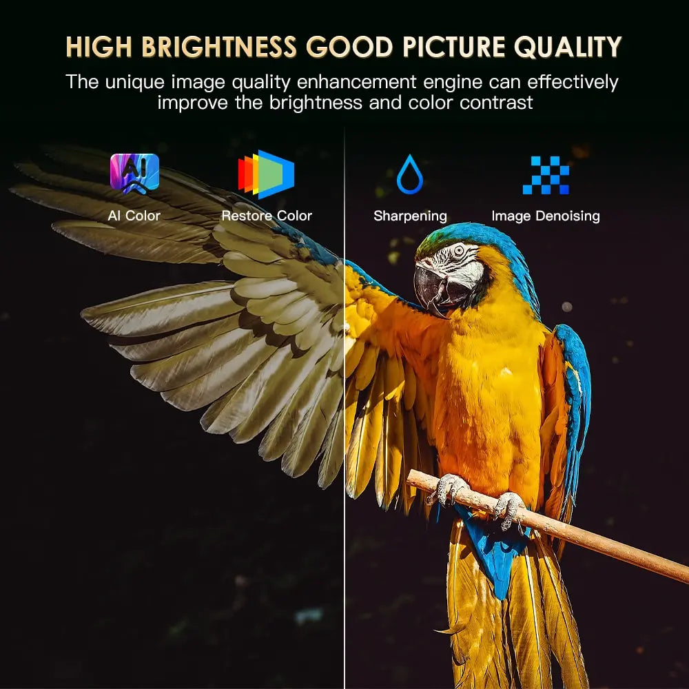 HONGTOP S30MAX &ndash; 1080P Android Projector With WiFi