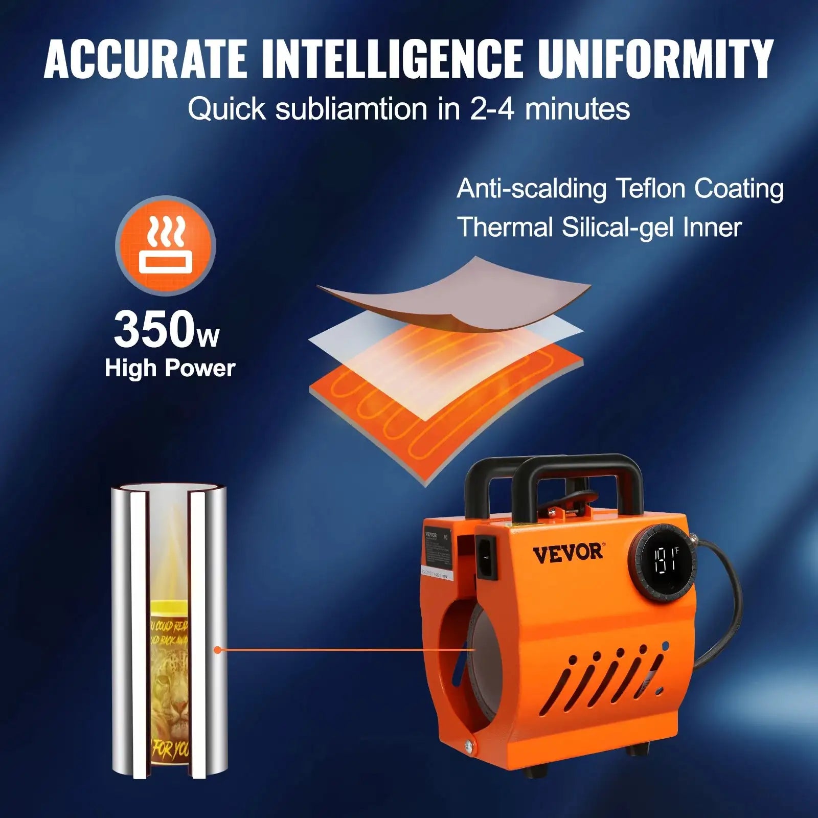 11oz To 15oz Mug Heat Press Handheld Sublimation