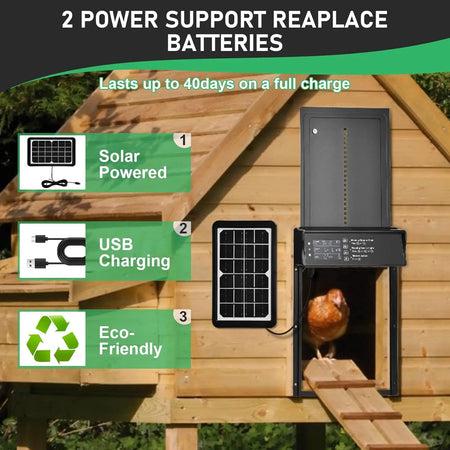 Solar Auto Chicken Coop Door &ndash; Solar Powered USB Charging