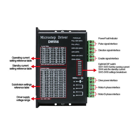 Microstep Driver TB6600 &ndash; Precision Motor Control for CNC Applications