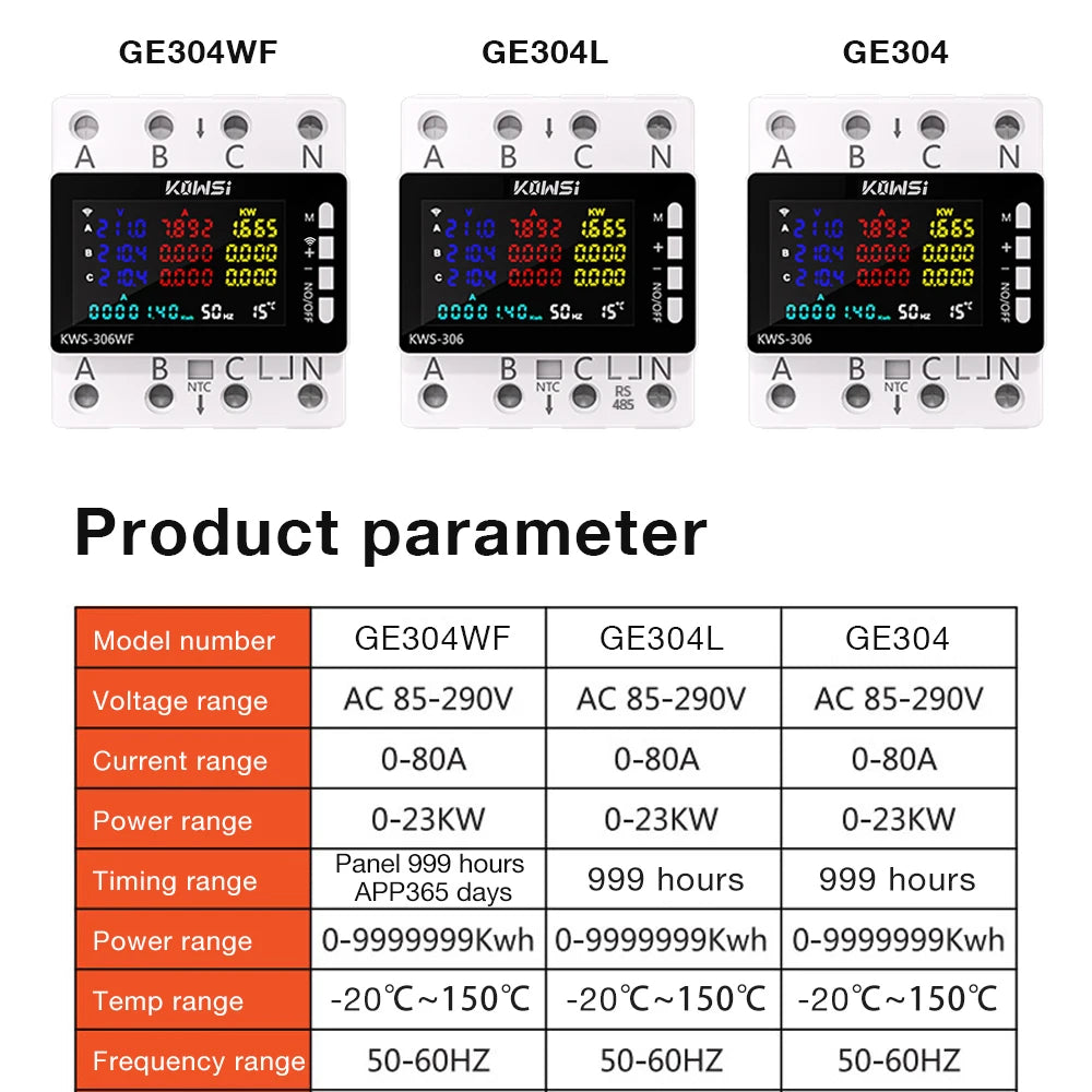 KWS-306 Three-Phase Meter &ndash; Digital Watt-Hour Display