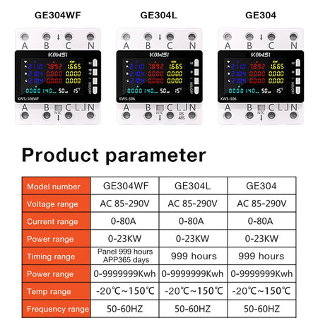 KWS-306 Three-Phase Meter &ndash; Digital Watt-Hour Display