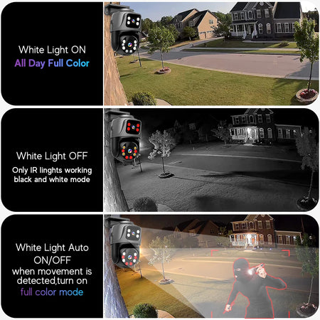 Movols 6MP XMEYE POE Surveillance System &ndash; Dual Lens PTZ