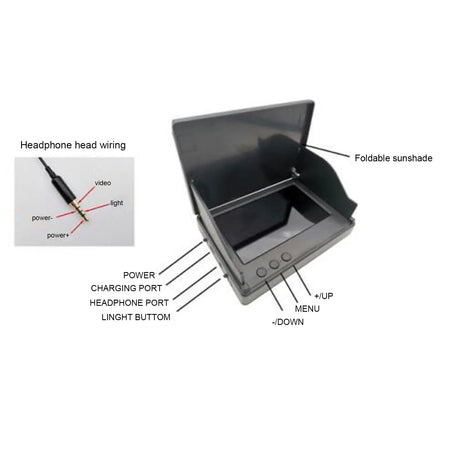 12V 5&quot; Underwater Fishing Camera with HD IPS Monitor &amp; Waterproof Design