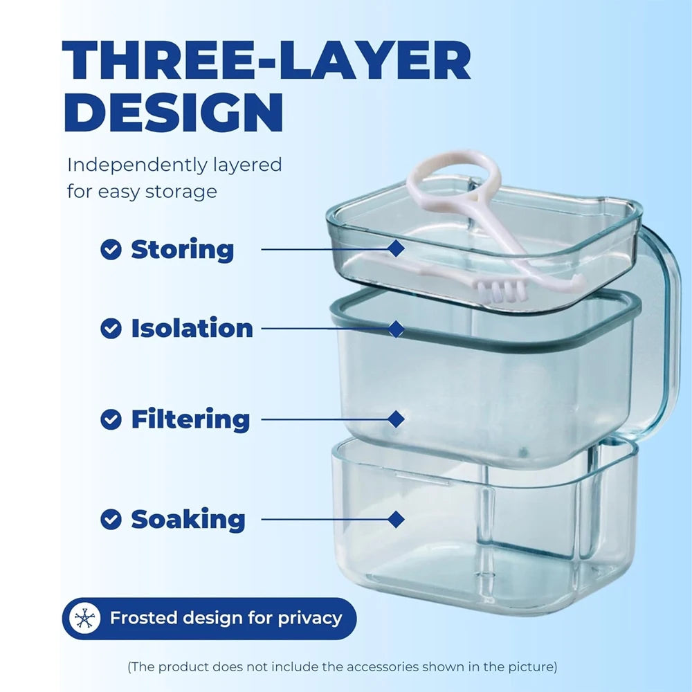 YQQGD Retainer Cleaner Case &ndash; Dishwasher Safe Design