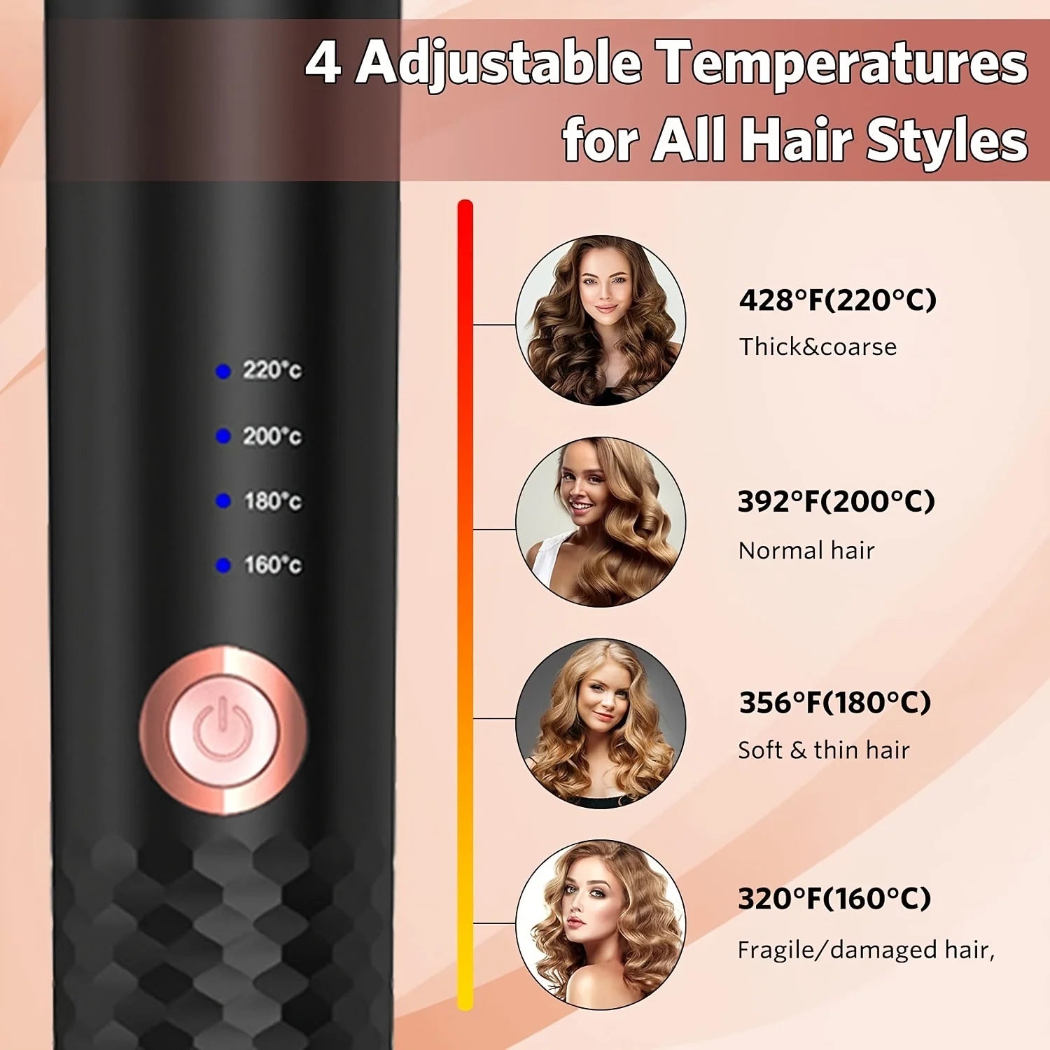 Automatic Hair Curler &ndash; Ceramic Rotating Air Spin Technology