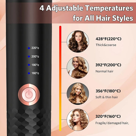 Automatic Hair Curler &ndash; Ceramic Rotating Air Spin Technology