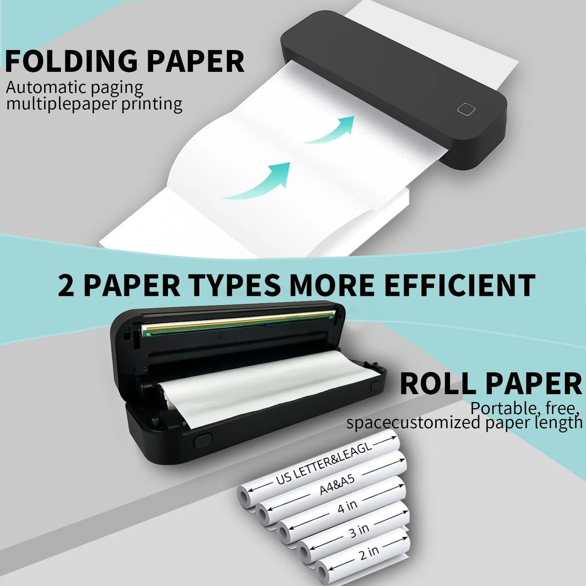 Smart Thermal Printer A4 Maker &ndash; Fast Wireless PDF Printing