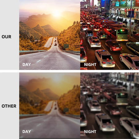 E-ACE Rear View Camera &ndash; Starlight 1080P Night Vision