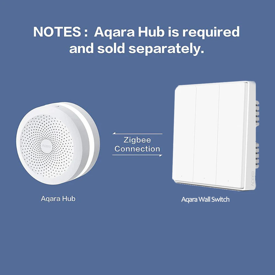 Aqara D1 pametni zidni prekidač s Zigbee za Mijia pametnu kuću