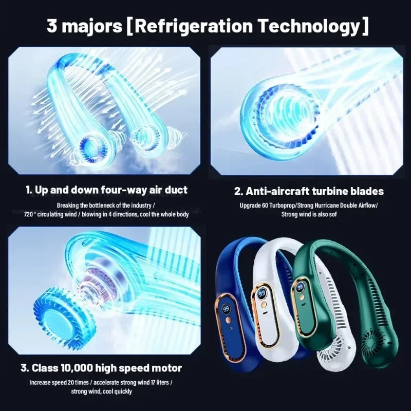 Neck Bladeless Fan Mini &ndash; Ultra Quiet Portable USB Fan