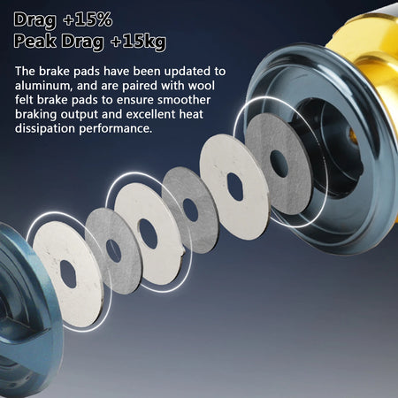 5.2:1 Reel CNC Metal Arm 3+1 BB Fishing Reel - Lightweight