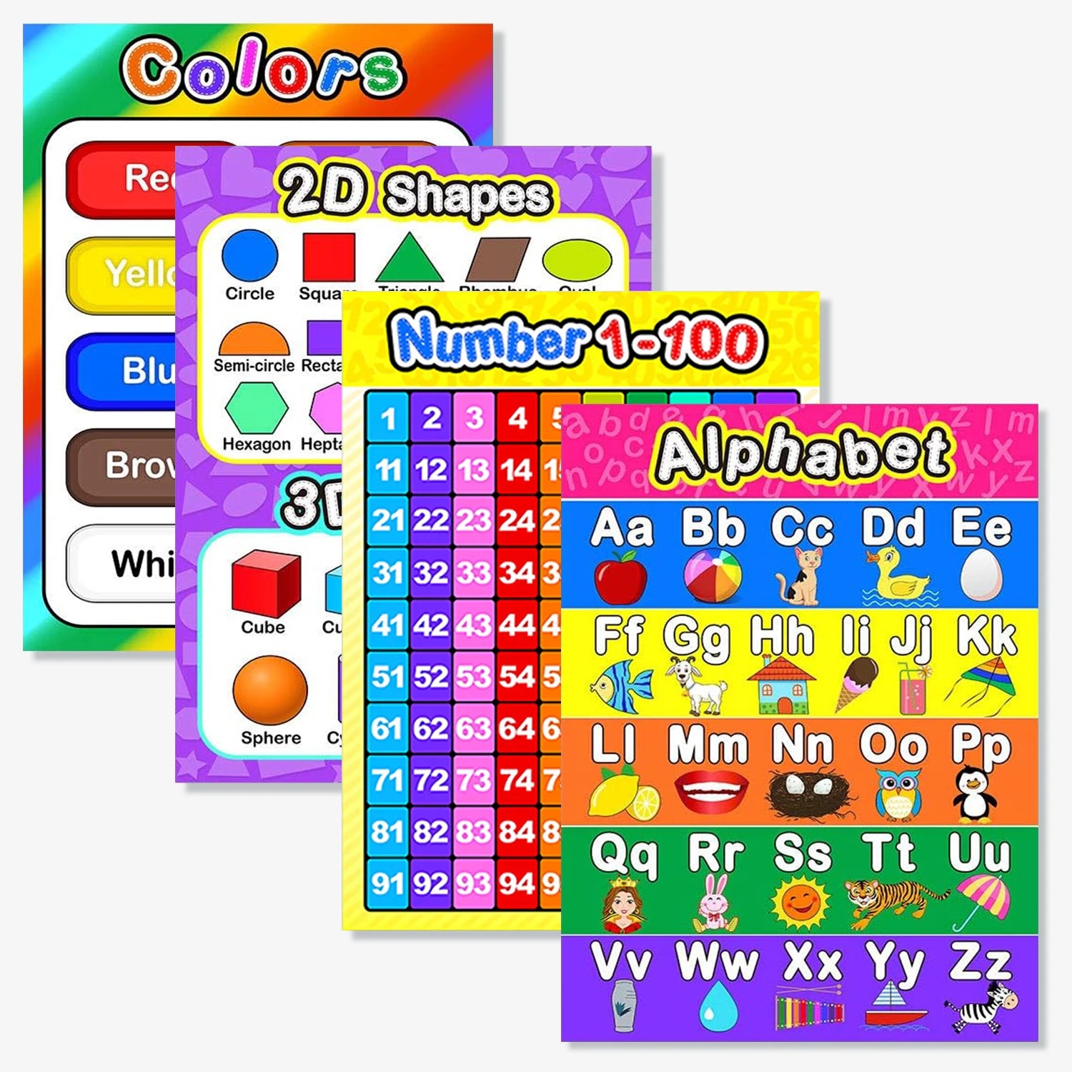 4Pc Kids Learning Posters ABC Numbers Shapes &ndash; Laminated Mixed Color