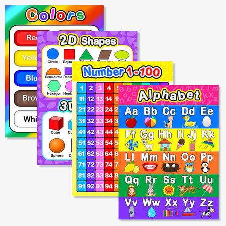 4Pc Kids Learning Posters ABC Numbers Shapes &ndash; Laminated Mixed Color