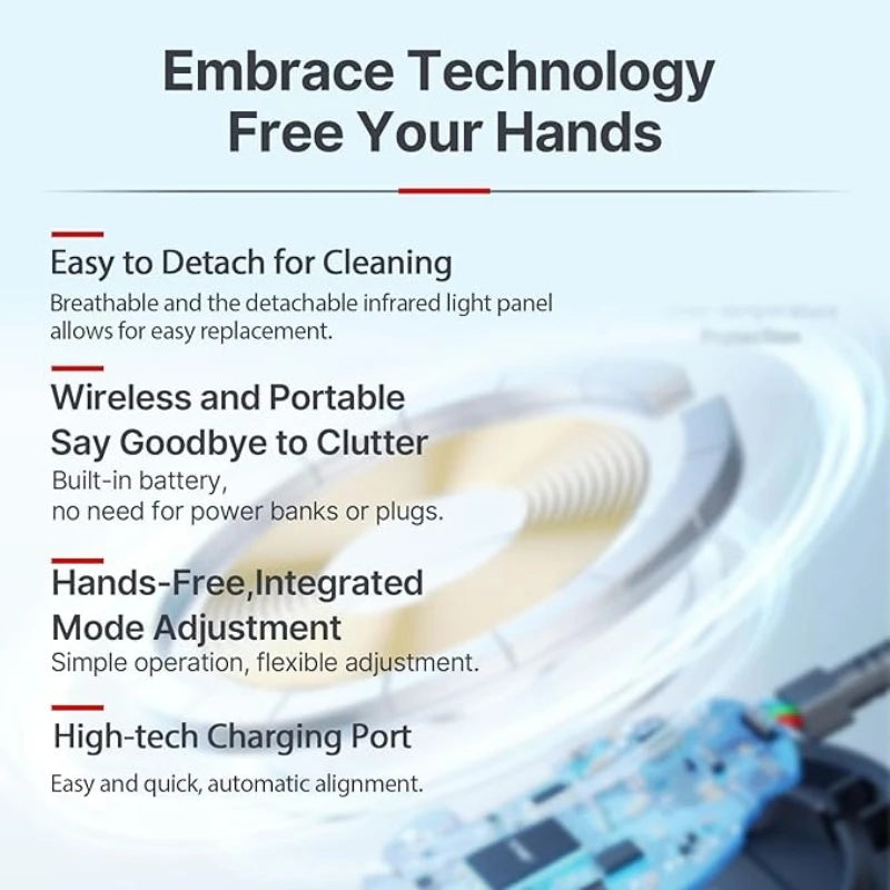 100 LED červená terapie světlem klobouk 660nm 850nm pro regeneraci vlasů