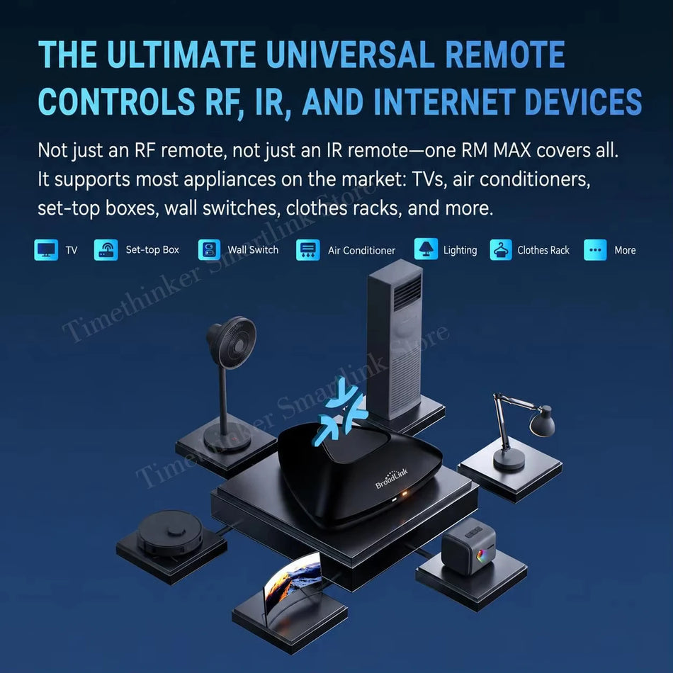 Uniwersalny Pilot RF Wifi do Inteligentnego Domu z Aplikacją Matter