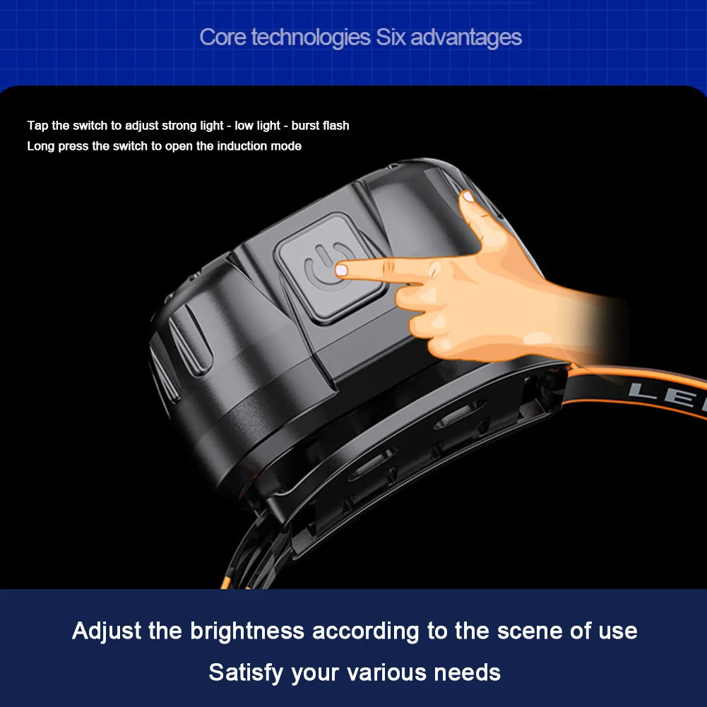 Super Bright Induction Headlamp XPE LED &ndash; Waterproof Torch