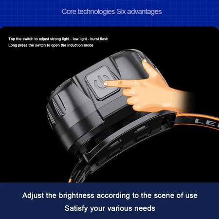Super Bright Induction Headlamp XPE LED &ndash; Waterproof Torch