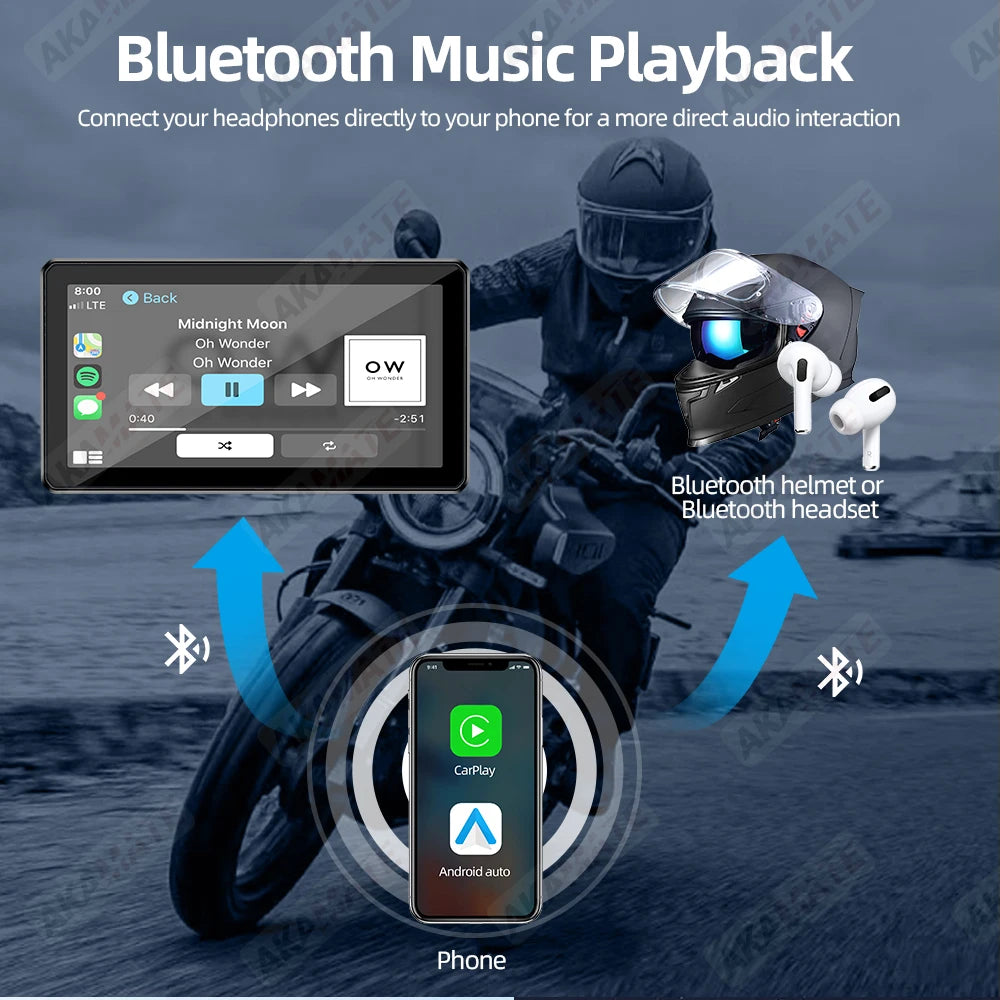 6Inch Motor Monitor &ndash; Wireless CarPlay Android Auto GPS