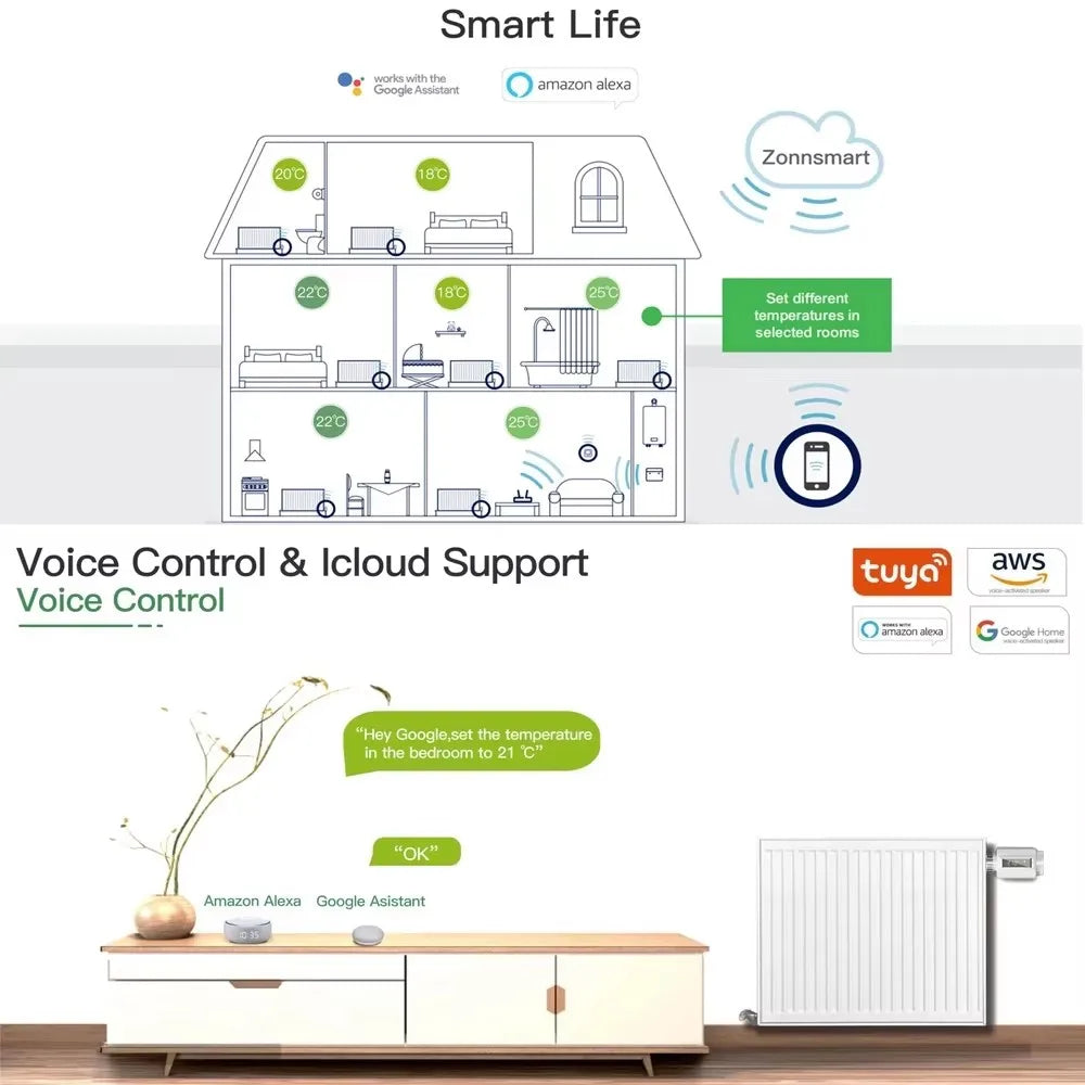 Tuya Smart Bluetooth Radiator Actuator with Programmable Thermostat