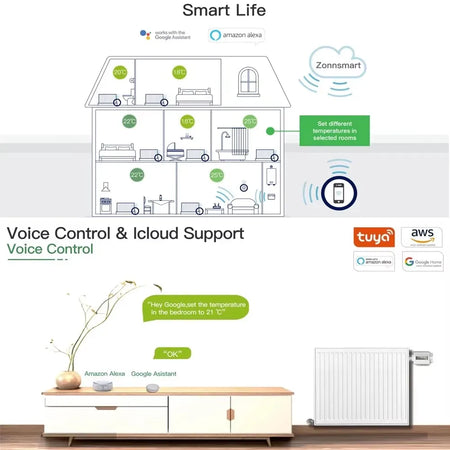 Tuya Smart Bluetooth Radiator Actuator with Programmable Thermostat