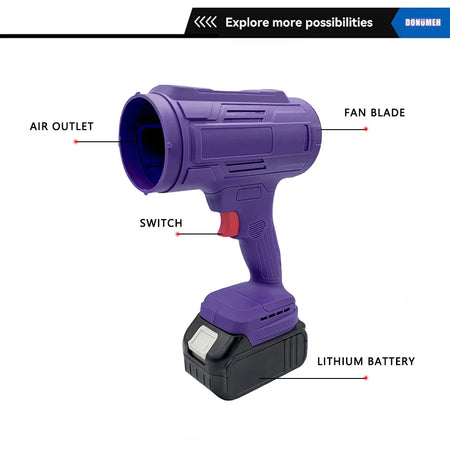Turbofan High Power Jet Fan with Makita18V Battery &ndash; Car Washer &amp; Dust Blower