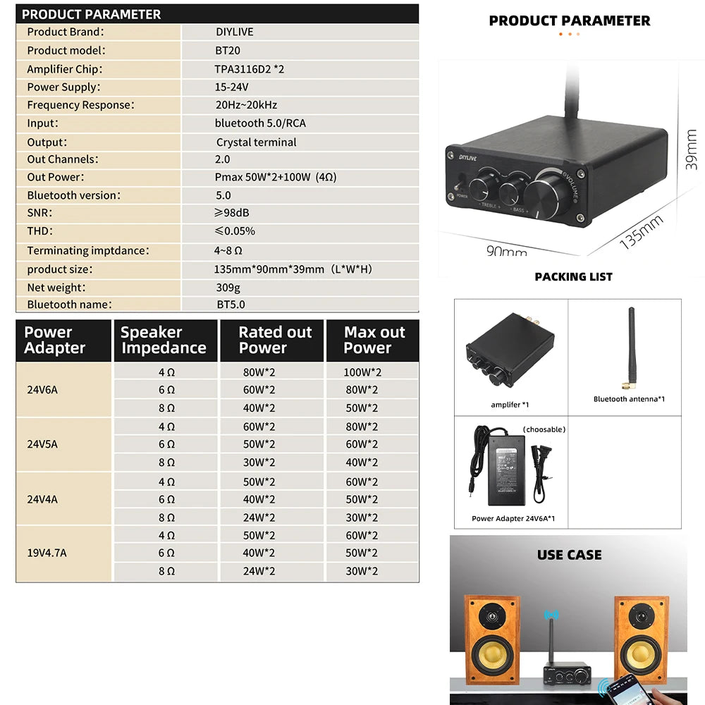 HiFi 2.0 Digital Audio Amplifier TPA3116D2 100W x 2 with Bluetooth 5.0