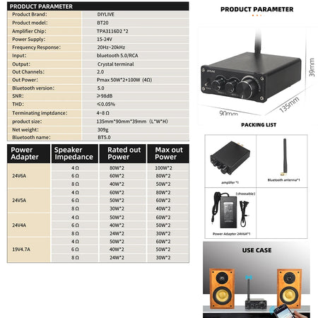 HiFi 2.0 Digital Audio Amplifier TPA3116D2 100W x 2 with Bluetooth 5.0