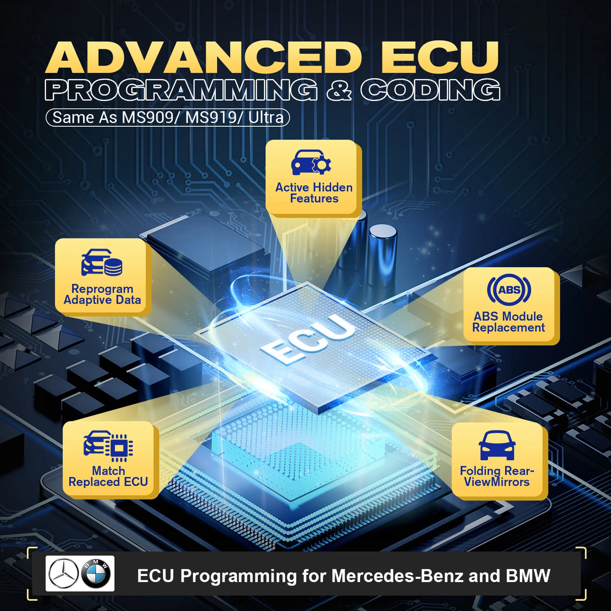 Autel MaxiIM IM608S II &ndash; XP400 PRO Included, J2534 ECU