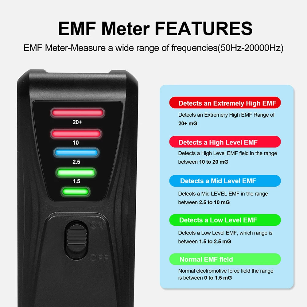 LED EMF Meter 0-20 MilliGauss &ndash; Five Color LED Indicator