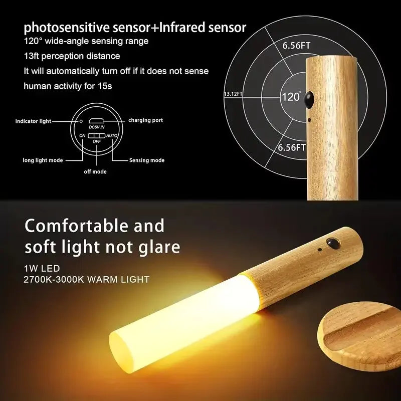 2025 NEW USB LED Magnetic Wall Lamp - Motion Sensor