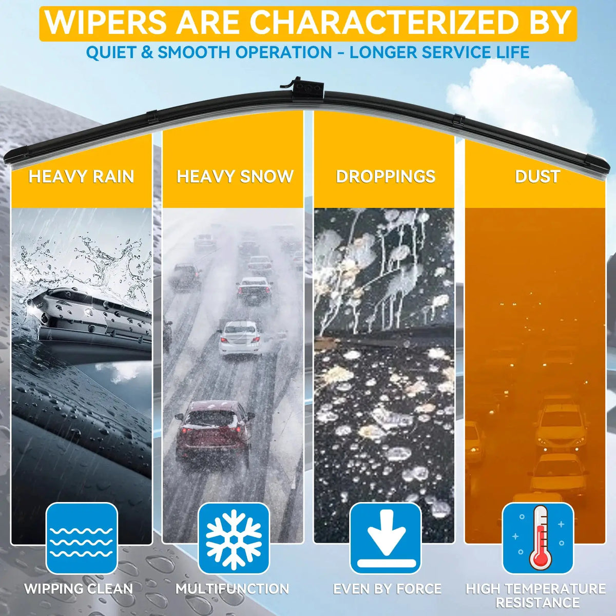 Windshield Windscreen Wiper Blades For Mercedes-Benz Sprinter VS30 2019 2020 2021 2022 2023 2024 2025 2026 Front Window Brush by InterCyprus Trading Ltd
