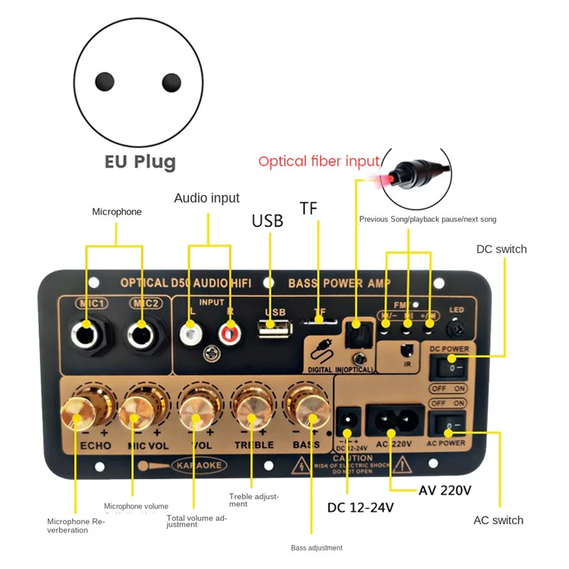 D50 Bluetooth Amplifier Board with USB, FM Radio, and Subwoofer Support