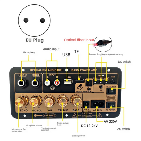 D50 Bluetooth Amplifier Board with USB, FM Radio, and Subwoofer Support
