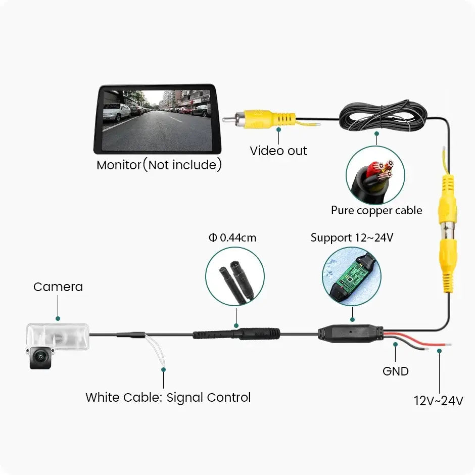 GreenYi Dynamic Trajectory AHD Car Rear View Camera For Subaru BRZ 2013 Outback FORESTER IMPREZA sedan(3C) Rversing Guide Line by InterCyprus Trading Ltd