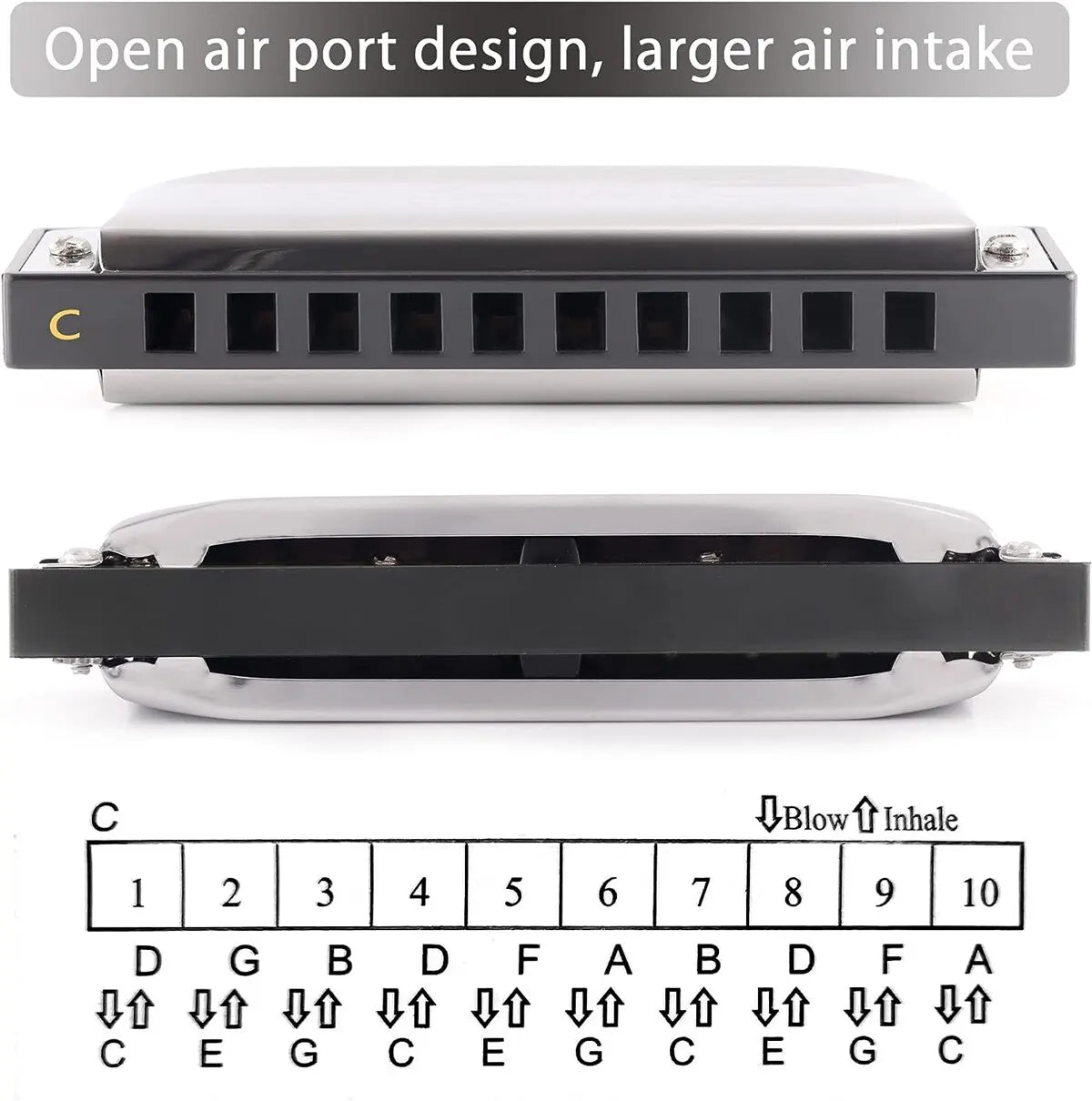 Harmonica Senior Bruce 10 Hole Blues &ndash; Case Included