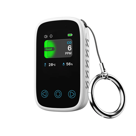 3 In 1 Air Quality Meter CO2 Temp Humidity &ndash; Voice Alarm CO Detector White