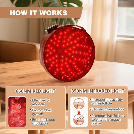 Wireless Hair Growth Cap 120 Diodes &ndash; Lightweight Design