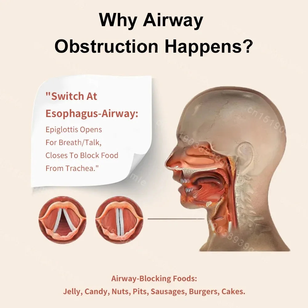 LifVac Choking Rescue Device &ndash; Portable First Aid Kit