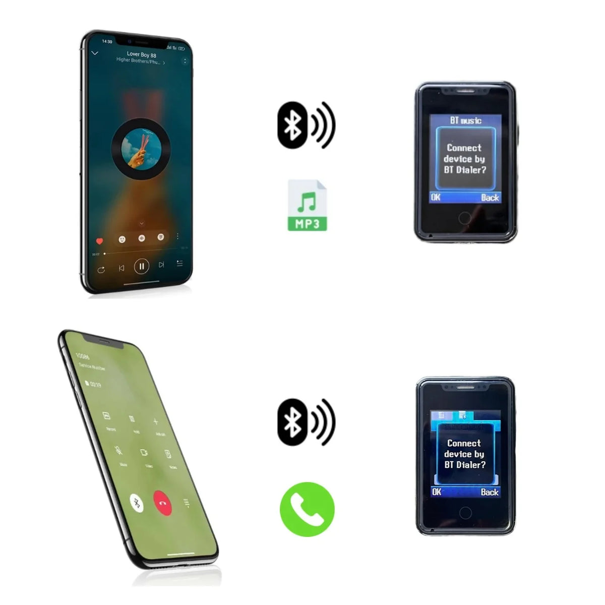Mini Smart Wearable Mobile Phone 1.77 Inch Touch &ndash; Dual SIM