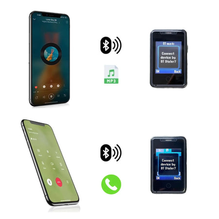 Mini Smart Wearable Mobile Phone 1.77 Inch Touch &ndash; Dual SIM