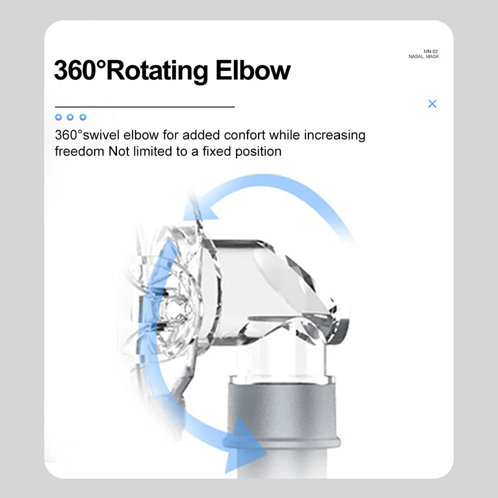 YUWELL Nasal Mask CPAP Headgear - Silicone Gel Cushions
